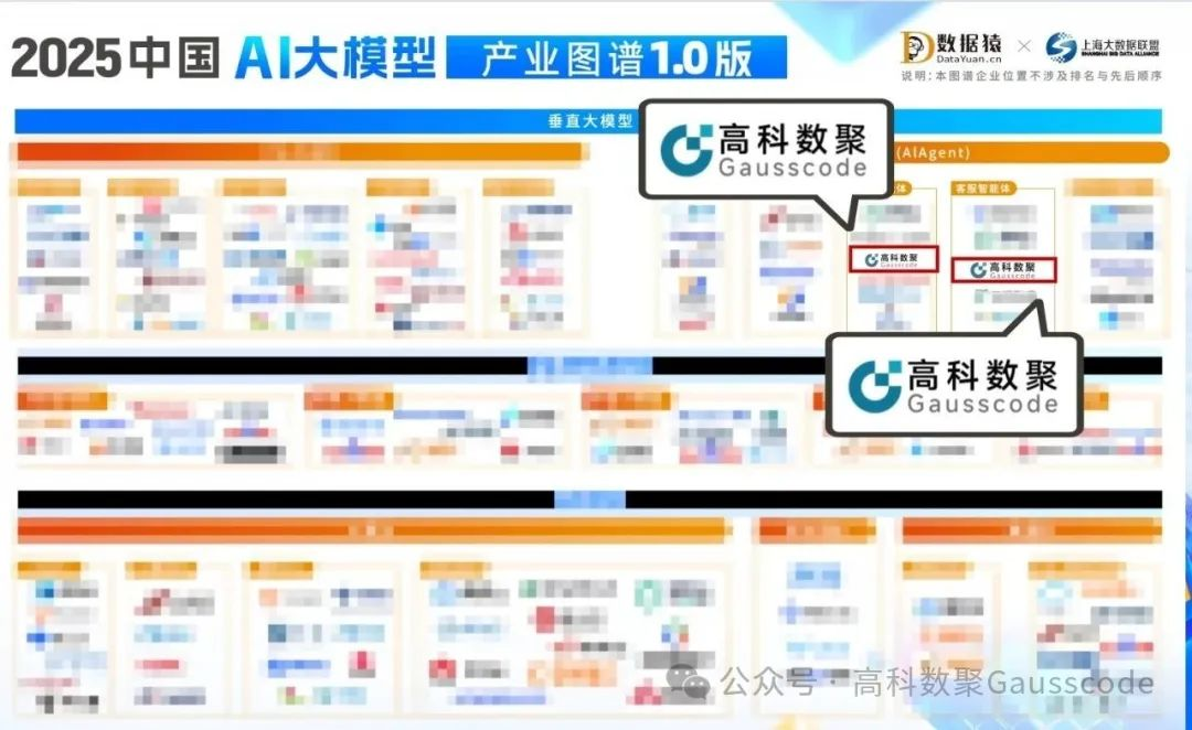 mile米乐集团入选《2025中国AI大模型产业图谱》双板块，AI赋能汽车产业数智化升级
